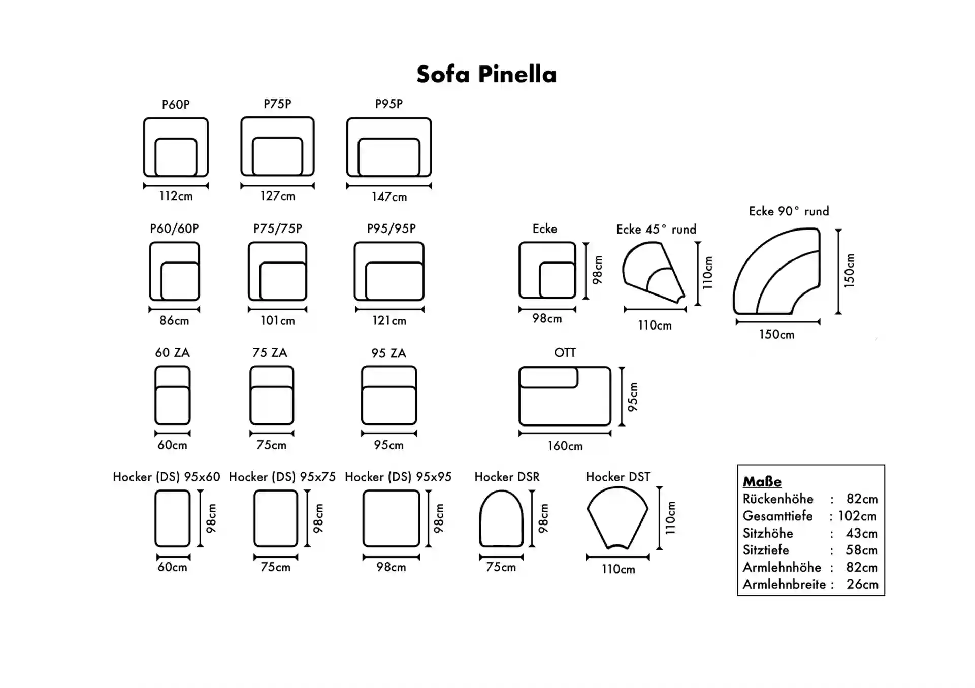 Sofa-Pinella-Sitzplan